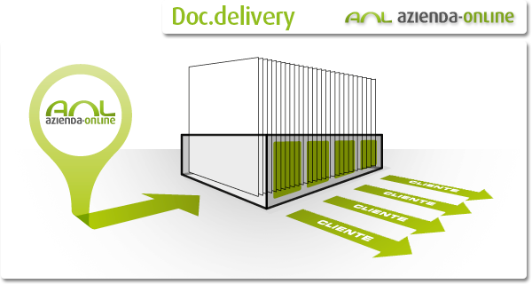 Archivia-Online Doc.delivery